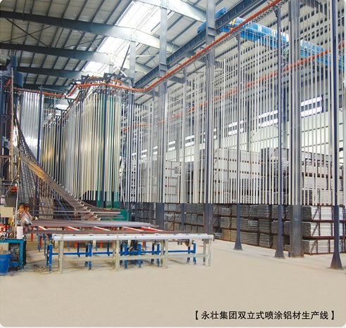 雙立式噴涂生產線